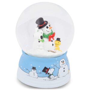 Roman Snoopy and Woodstock with Snowman Musical Snowdome 5.5 Inch Multicolor