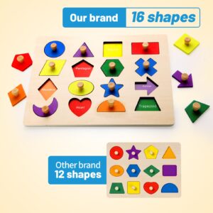 Diaodey Montessori Wooden Shape Peg Puzzle Toys for Toddlers, Shape and Color Sorting Matching Board, Kids Sensory Preschool Learing Birthday Toy Gift for Baby Infant 1 2 3 4 5 Year Old