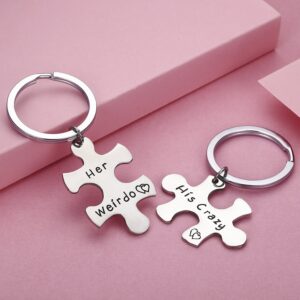 CJ&M Stainless Steel His Crazy Her Weirdo Couples Keychains Set,Personalized Couples Jewelry,Gift for Boyfriend Girlfriend