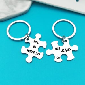 Xiahuyu Gay Couple Gifts for Men His Crazy His Weirdo Keychain Set Gay Pride Gift Gay Boyfriend Gift LGBT Gift Christmas Birthday Gifts Anniversary Valentines Day Gifts for Gay Couple