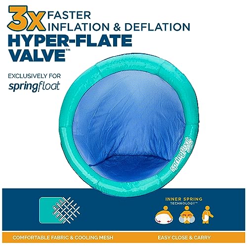 SwimWays Spring Float Papasan Pool Lounger for Swimming Pool, Inflatable Pool Floats Adult with Fast Inflation for Ages 15 & Up, Aqua