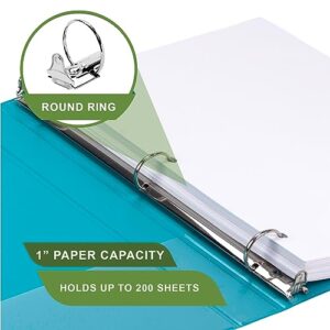 Samsill Earth’s Choice Biobased Durable Fashion Color 3 Ring View Binder, 1 Inch Round Ring, Up to 25% Plant Based Plastic, USDA Certified Biobased, Turquoise, Value Two Pack
