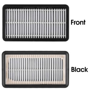 Filter Pack for Bissell CleanView Upright Vacuums 1008 9595A, 1819, 1822, 1825, 1831, 1330, 1332 Replacement Filters Kit.2 Pre-Motor Foam Filter and 2 Post-Motor Filter.