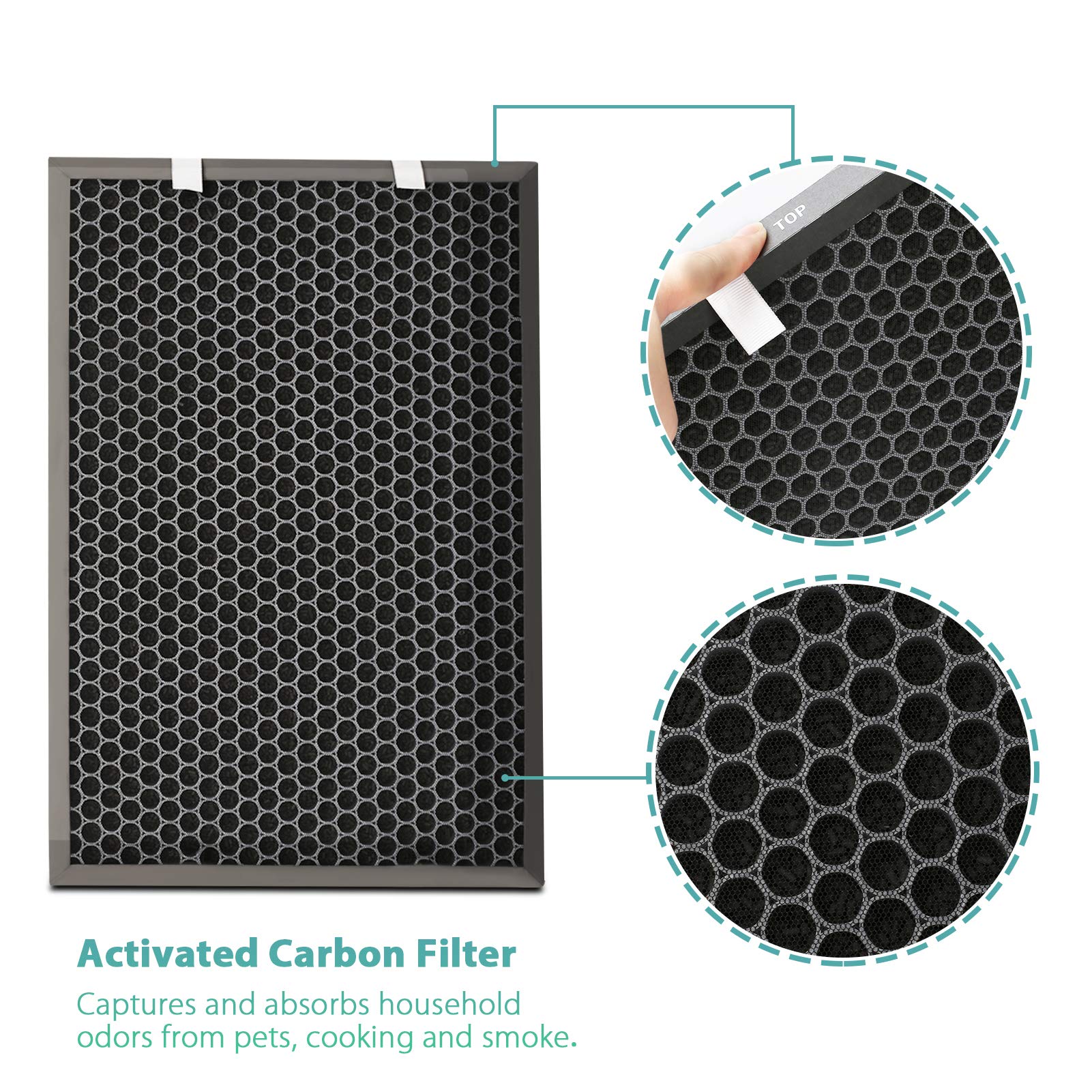 Air220 Air320 Filter 2678 Post Filter and 2677 Activated Carbon Pre Filter for Bissell Air220 Air320, 2 Pack 2678 Post Filters + 2 Pack 2677 Activated Carbon Pre-Filters