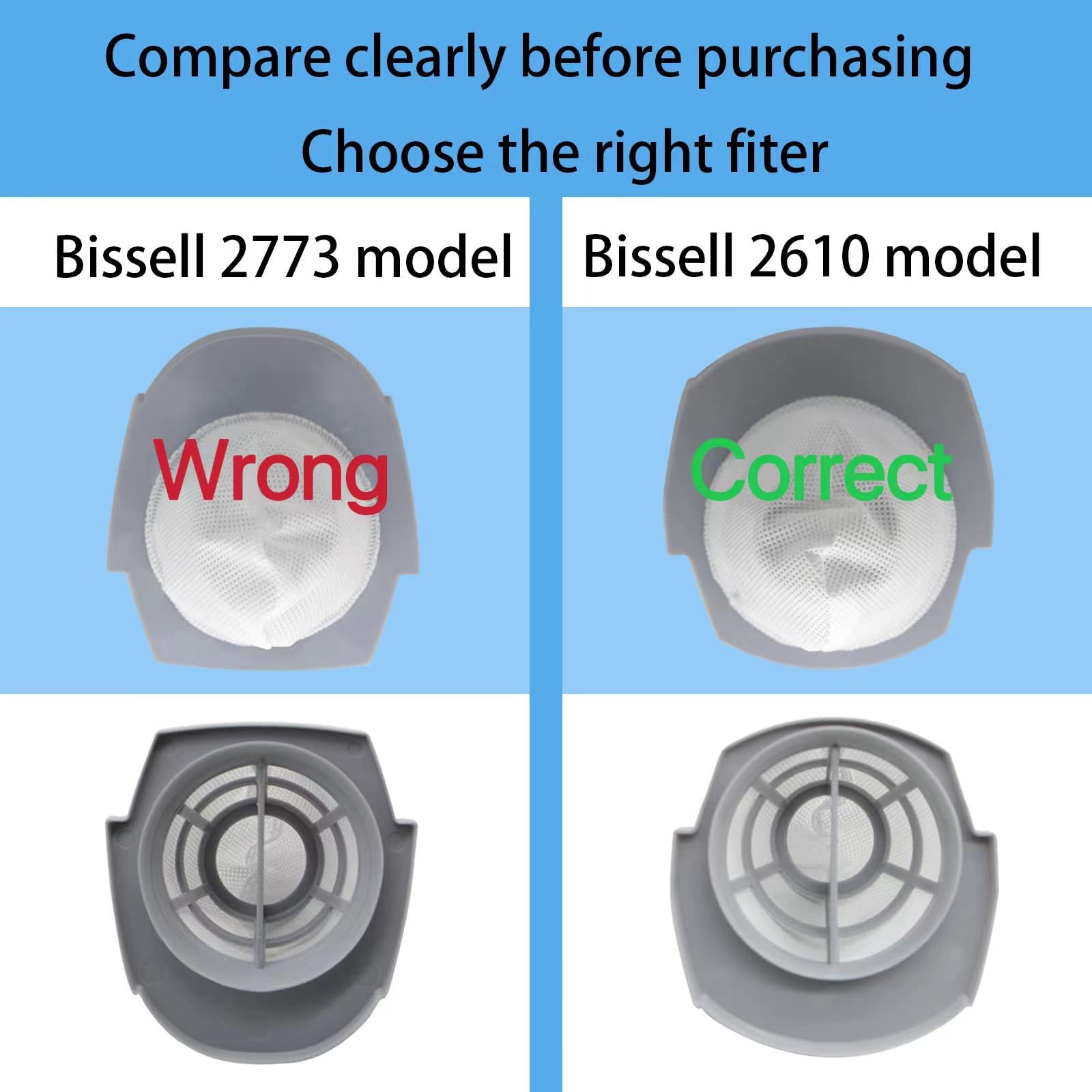 2 Pack 2610 2611 Filters Compatible with Bissell 3-in-1 Turbo Lightweight Stick Vac Series 2610, Compare to Part # 1620624