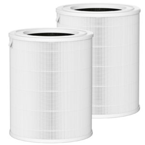 air180 true hepa replacement filter compatible with bissell air180 and air180 max series air cleaner purifier, 3-in-1 h13 true hepa filter set, compare to part #3502, 2 pack