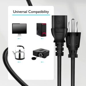 Jantoy 6ft UL AC in Power Cable Lead Compatible with Zojirushi NS-WRC10 5.5-Cup Micom Rice Cooker