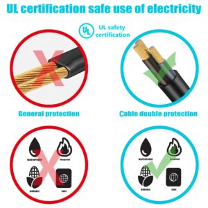 Jantoy 6ft UL AC in Power Cable Lead Compatible with Zojirushi NS-WRC10 5.5-Cup Micom Rice Cooker