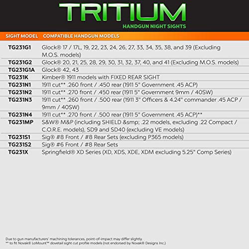 TG TG231K Tritium Glow in the Dark Handgun Pistol Sight for Day & Night Use, Compatible w/ Kimber 1911 Models w/ Fixed Rear Sight, Black