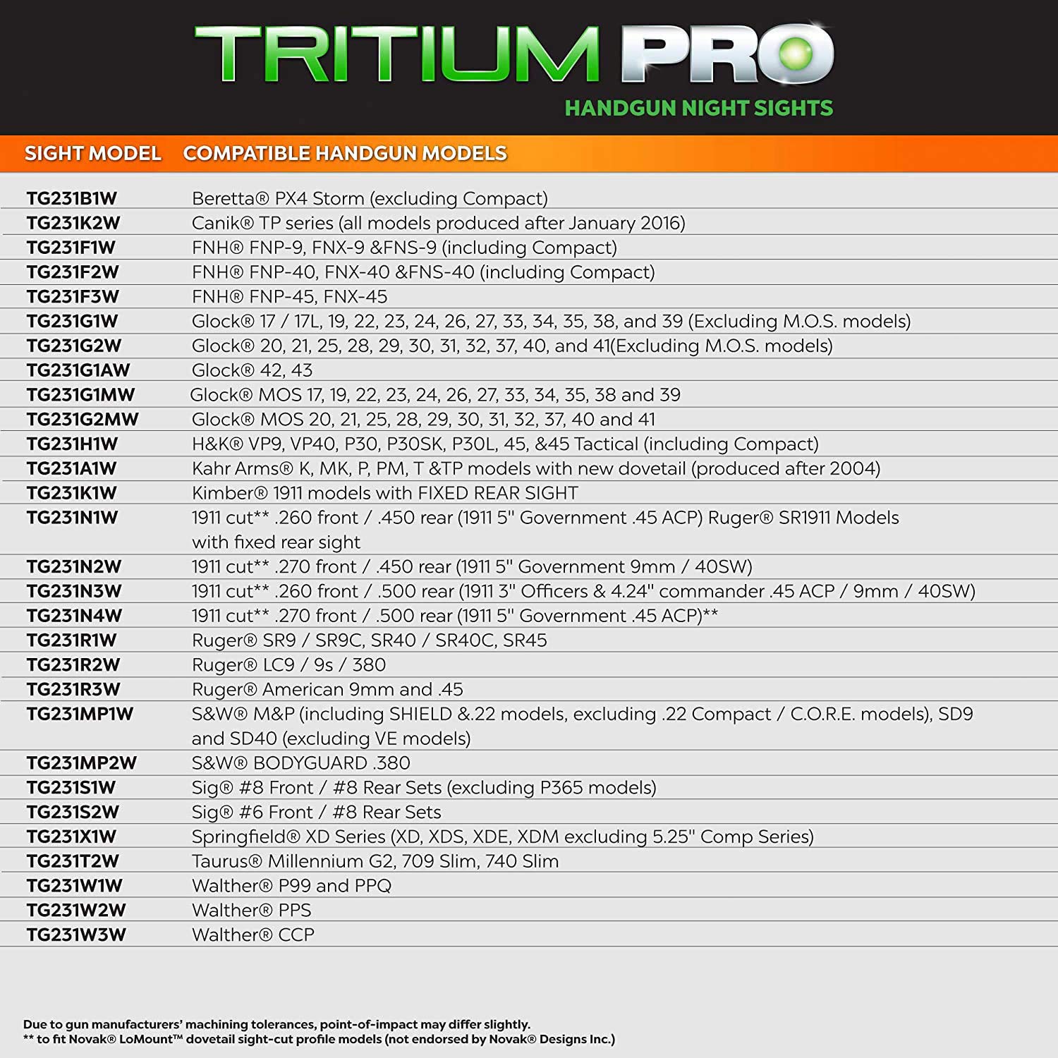 TruGlo Tritium Compact Pro Glow in the Dark Orange Glock Pistol Sight with Focus Lock Ring for Glock 17, 17L, 19 and More