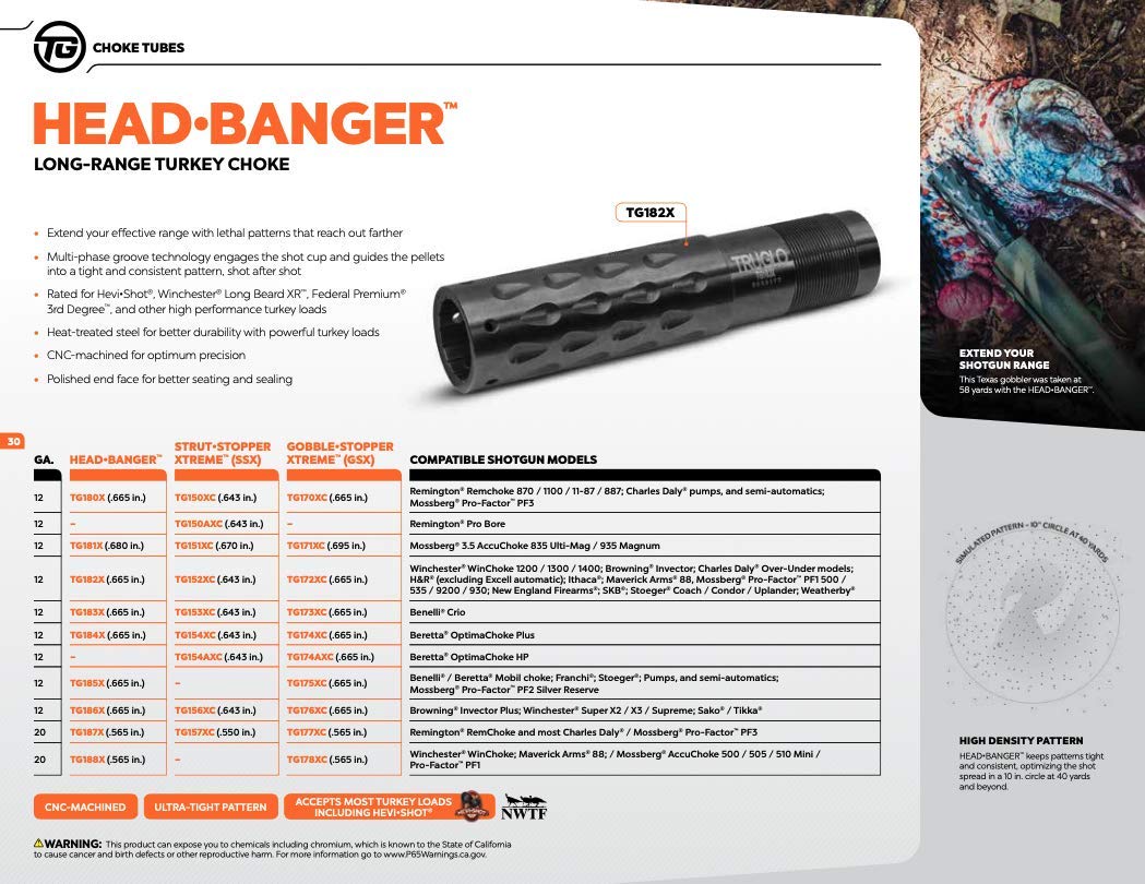 TRUGLO Gobble-Stopper Xtreme Gun Choke Tube Combo - Includes Universal-Fit Fiber Optic Sight, Browning Invector + 12 Gauge