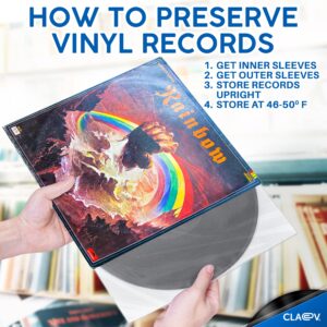 Claev 100 Anti Static Inner Record Sleeves w/Rice Paper for Vinyl LP Records (12 inch, Square), High Fidelity Protective Plastic Storage Covers