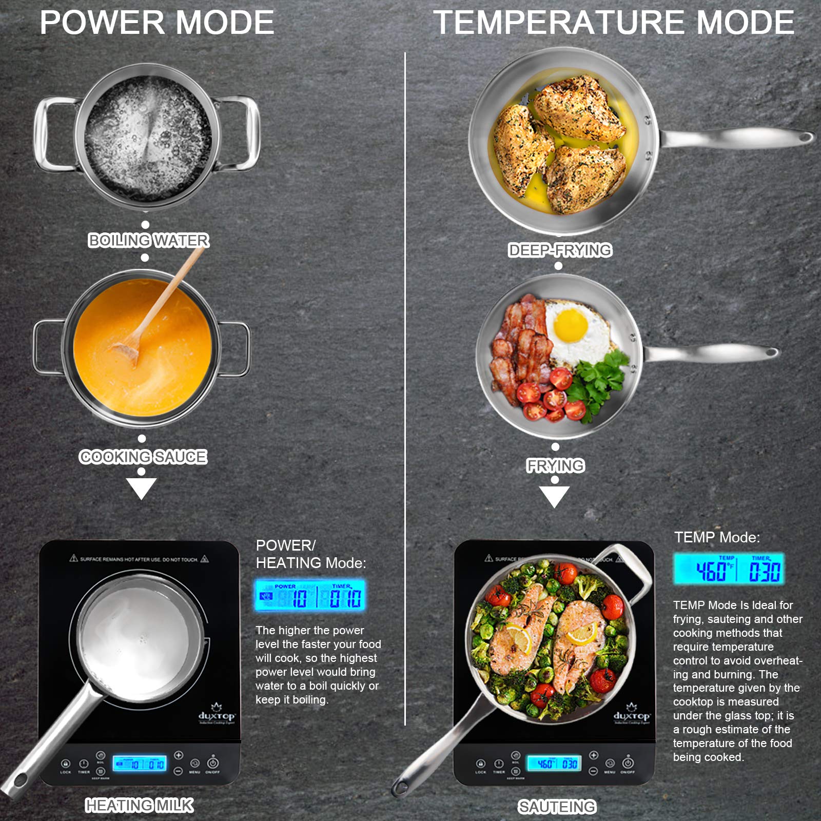 Duxtop Portable Induction Cooktop, Countertop Burner Induction Hot Plate with LCD Sensor Touch 1800 Watts, Black 9610LS BT-200DZ