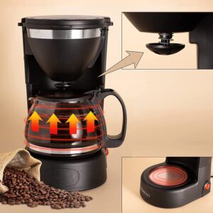 Nozaya 5-Cup Small Drip Coffee Maker - Removable Electric Coffee Machine, Easy to Use for 3-5 People