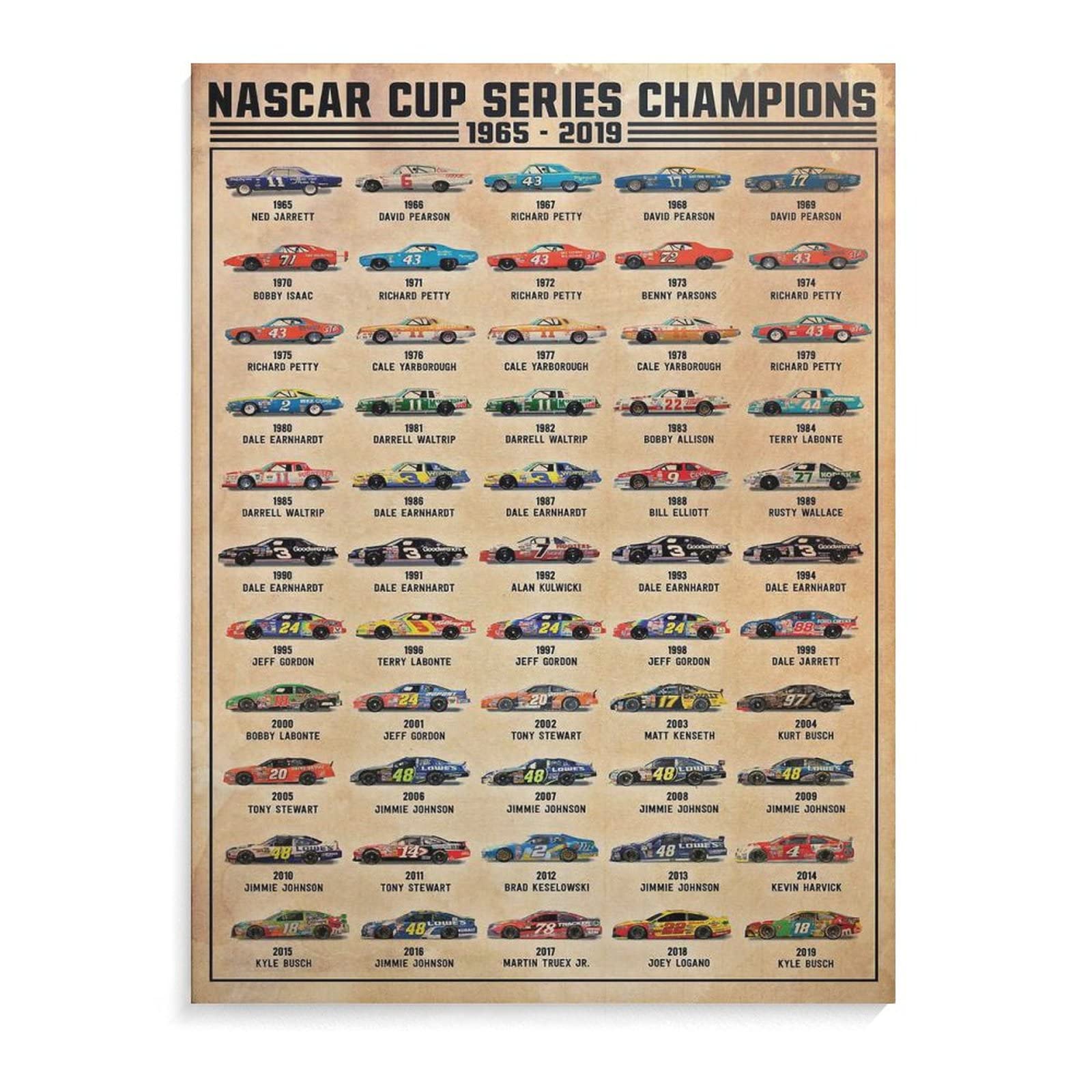 Room Decor Aesthetics NASCAR Cup Series Championship Racing Poster Wall Decor Wall Art Paintings Canvas Wall Decor Home Decor Living Room Decor Aesthetic 12x16inch(30x40cm) Unframe-Style