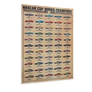 Room Decor Aesthetics NASCAR Cup Series Championship Racing Poster Wall Decor Wall Art Paintings Canvas Wall Decor Home Decor Living Room Decor Aesthetic 12x16inch(30x40cm) Unframe-Style