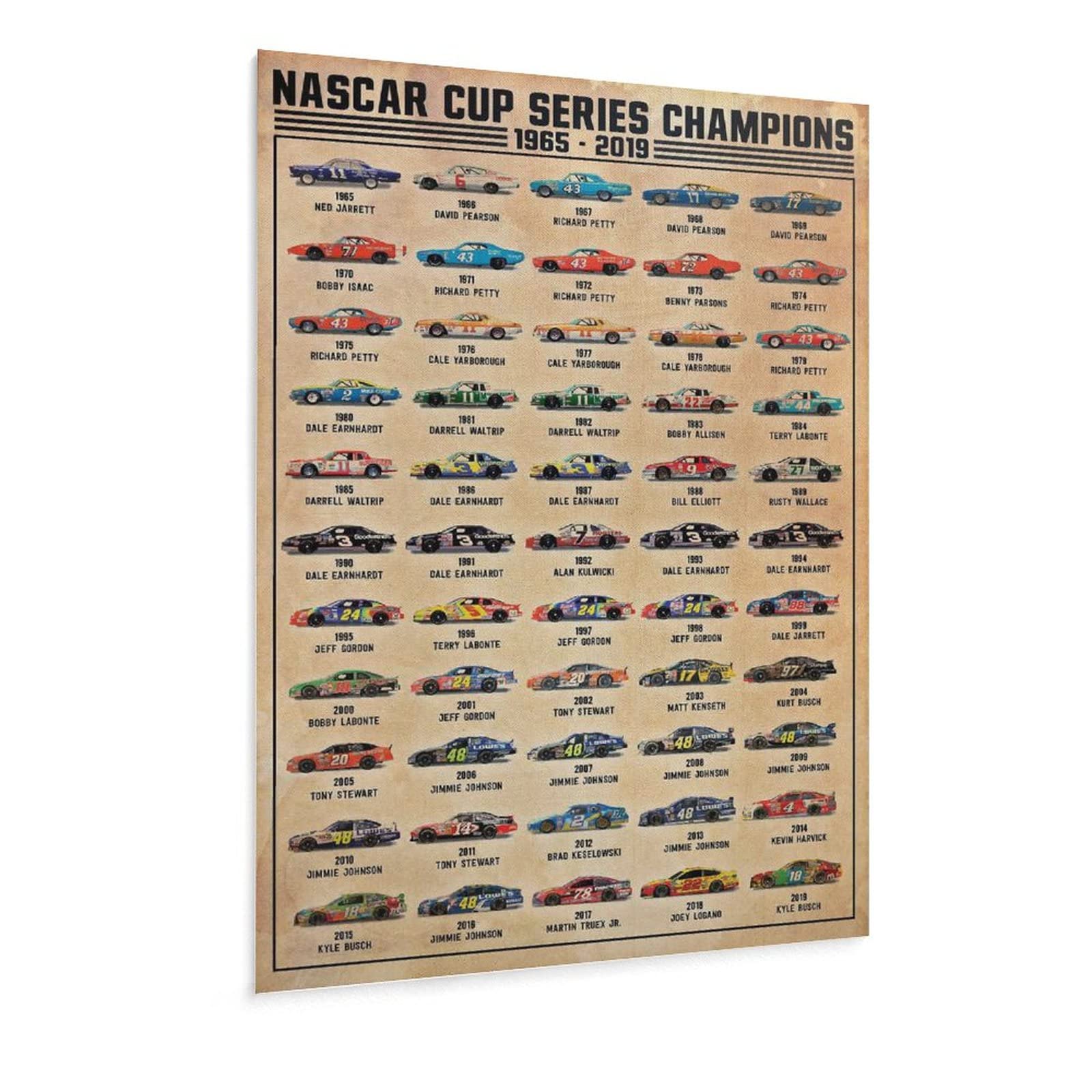 Room Decor Aesthetics NASCAR Cup Series Championship Racing Poster Wall Decor Wall Art Paintings Canvas Wall Decor Home Decor Living Room Decor Aesthetic 12x16inch(30x40cm) Unframe-Style