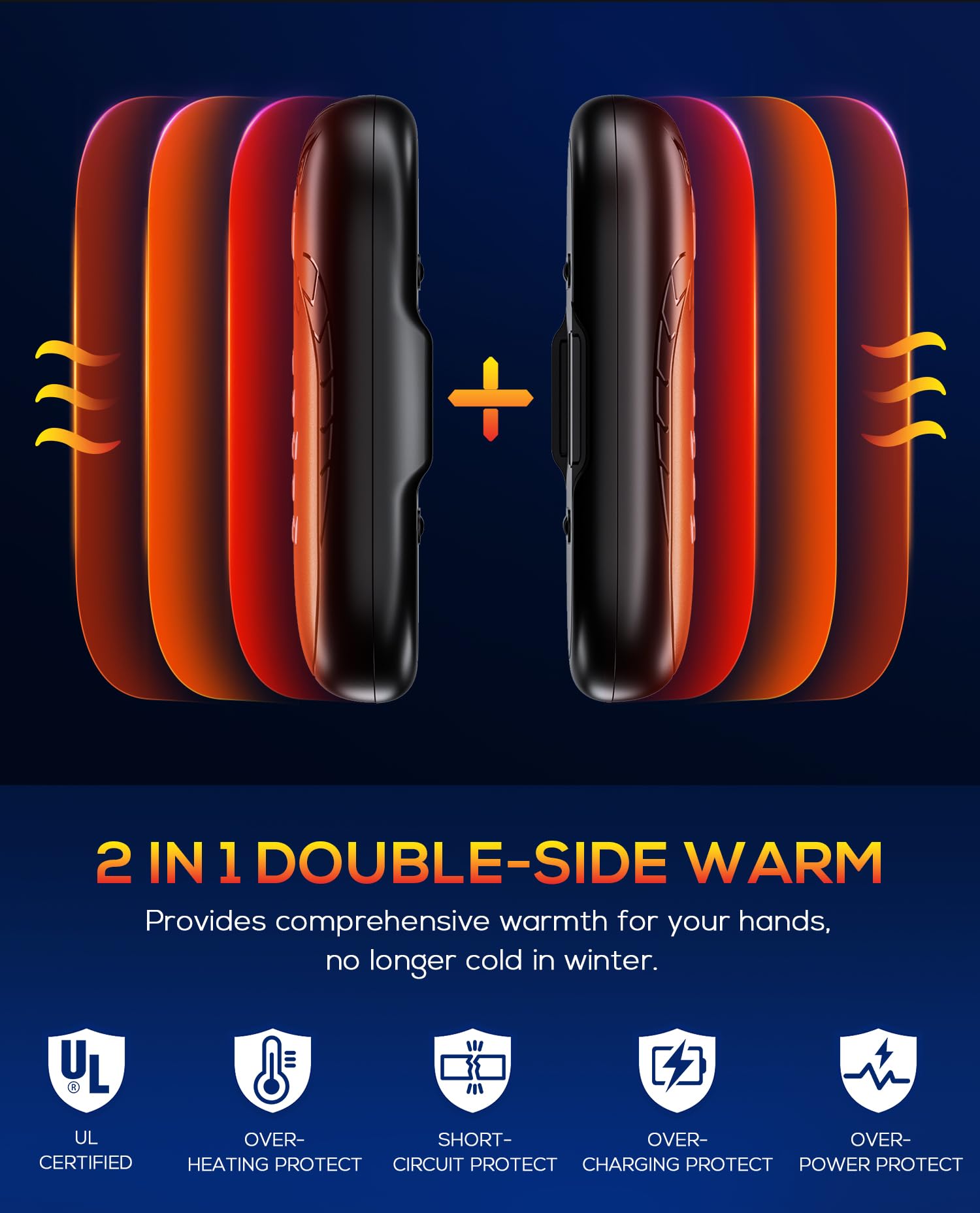 Hand Warmers Rechargeable, 2 Pack 6000mAh Electric Portable Heater, 20 Hrs Long Heating Hot Pockets Hand Warmer, Hunting Gear, Gifts for Women, Men, Raynauds, Camping, Golf, Outdoors (Black Pro)