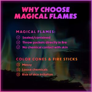 Magical Flames Fire Color Changing Packets for Campfires, Fire Pit, Outdoor Fireplaces - Camping Essentials for Kids & Adults - 12 Pack