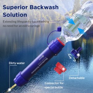 Membrane Solutions Gravity Water Filter Pro 6L, 0.1-Micron Versatile Water Purifier Camping with Adjustable Tree Strap Storage Bag, Survival Gear for Group Emergency Preparedness