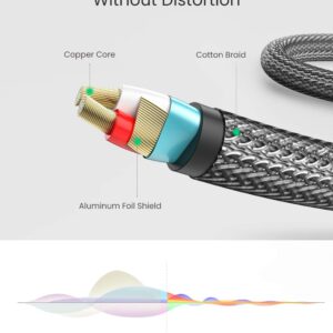 UGREEN 1/8 to 1/4 Stereo Cable 3.5mm TRS to Dual 6.35mm 1/4 TS Mono Y Splitter Audio Cord Adapter Compatible with iPhone, PC, Computer Sound Card, Mixer, Multimedia Speaker, Home Stereo System 16FT