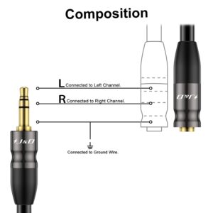 J&D 3.5mm AUX Audio Extension Cable, Copper Shell 3.5mm 1/8 inch Stereo Jack Male to Female Auxiliary Stereo Audio Cable 3.5mm TRS Male to TRS 3.5mm Female Stereo Audio Adapter Cable, 6 Feet