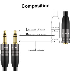 J&D 3.5 mm to 2X 3.5 mm Cable, Gold Plated Joint Copper Shell Heavy Duty 3.5mm 1/8 inch TRS Female to Dual 3.5 mm 1/8 inch TRS Male Y-Splitter Stereo Audio Adapter Cable for Headphone, 1.96 Feet