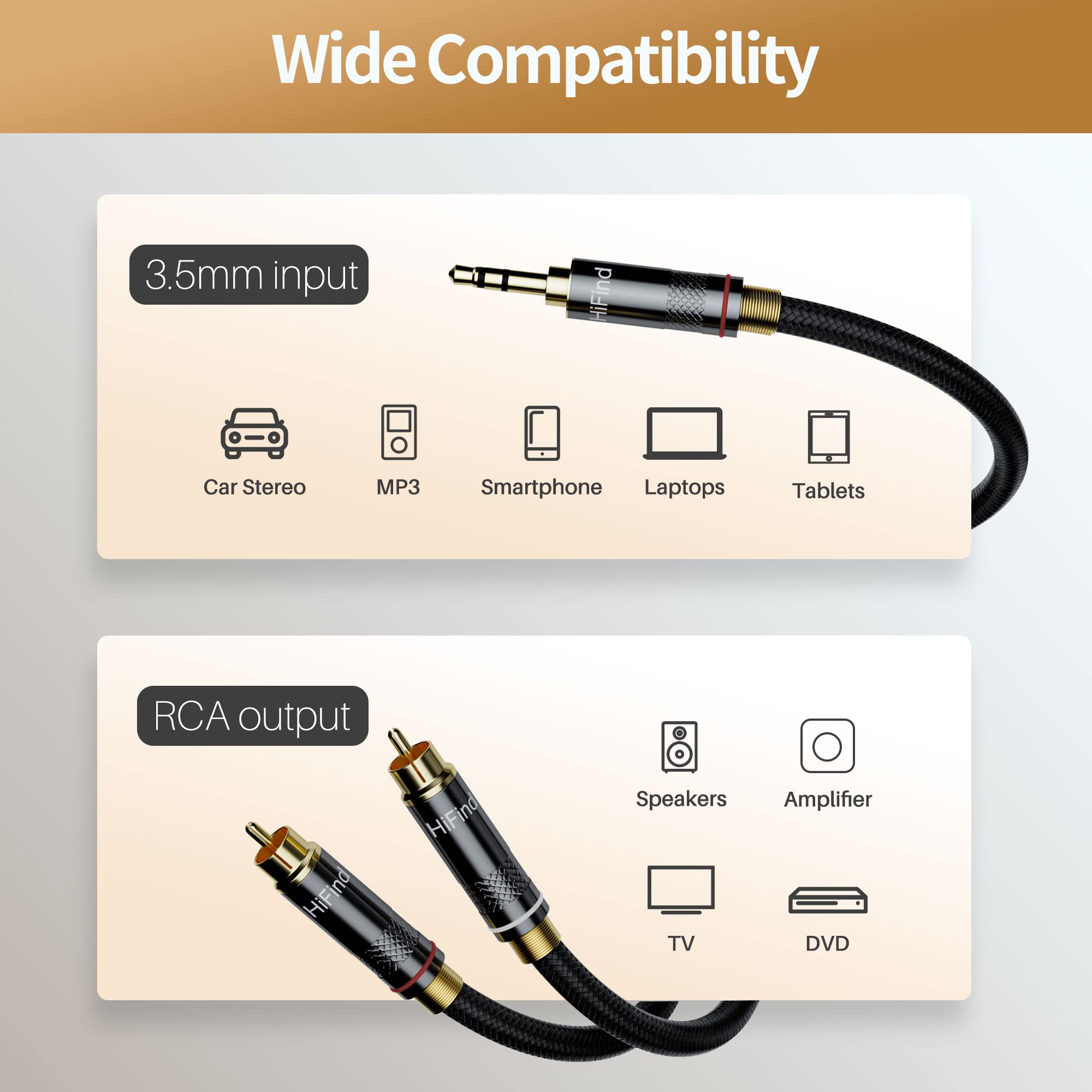 HiFind 3.5mm to 2 RCA Stereo Audio Cable 10 Ft (Real Hi-Fi Sound-Silver Plated Copper-Spring SR-Braided) 3.5 mm 1/8" TRS Male to Dual RCA Male Bidirectional Cable for Home Theater,Speaker