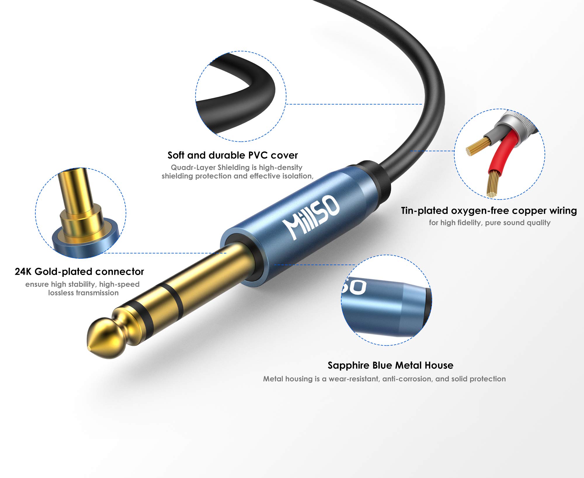 MillSO 1/4 to 3.5mm Headphone Adapter (10 Feet) TRS 6.35mm 1/4 Male to 3.5mm 1/8 Female Stereo Jack Audio Adapter for Amplifiers, Guitar Amp, Keyboard Piano, Home Theater, Headphones