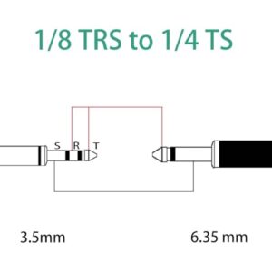 JOMLEY 1/8 inch to 1/4 inch Stereo Cable, 6.35mm (1/4 inch) TS to 3.5mm (1/8 inch) TRS Stereo Cable, 3.5mm TRS Stereo to 1/4 inch TS Mono Interconnect Adapter Cable - 3.3 ft