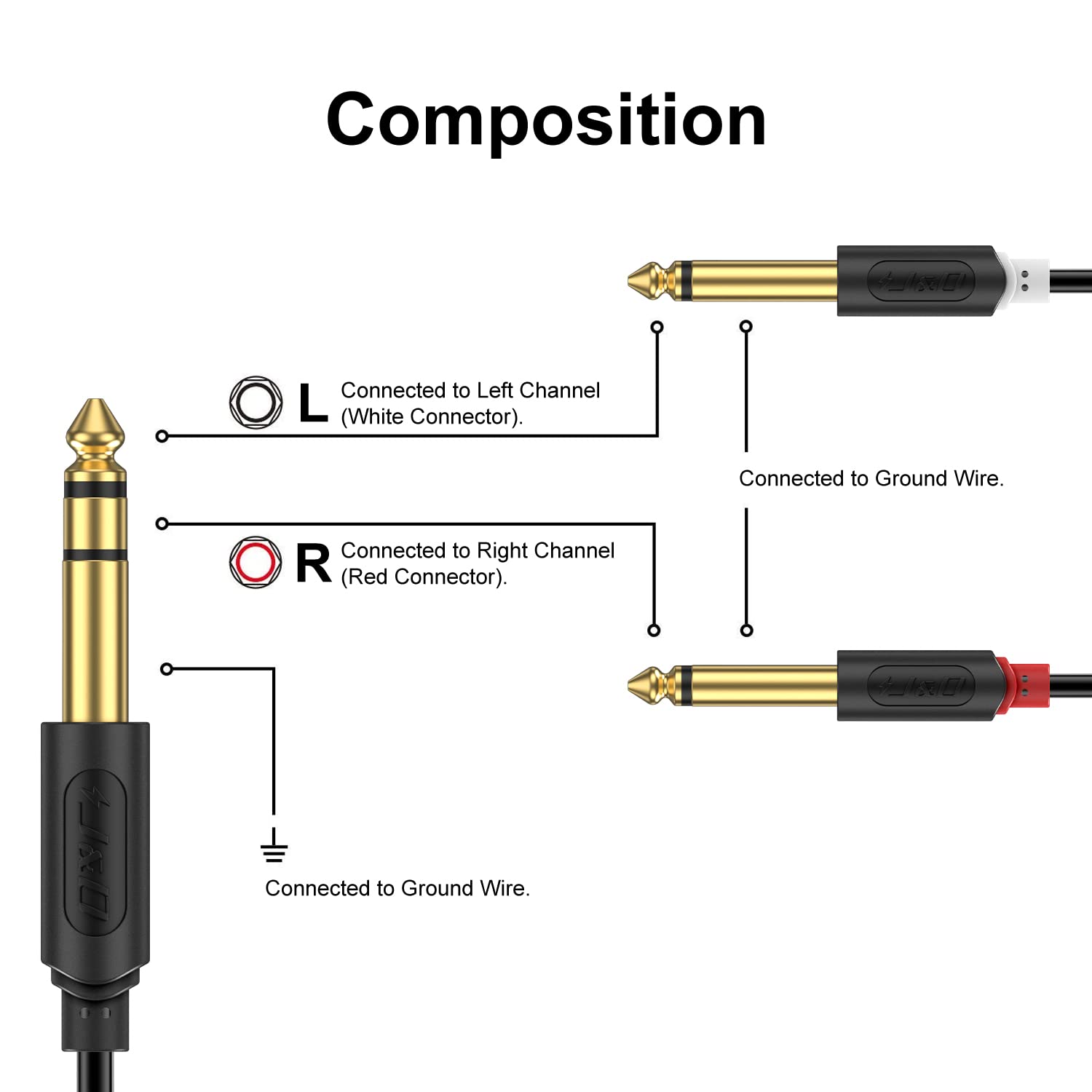 J&D 1/4 inch TRS Stereo Y Splitter Insert Cable, Gold Plated Audiowave Series 6.35mm 1/4 inch TRS Male to Dual 6.35mm 1/4 inch TS Male Mono Breakout Cable, Audio Cord, 3 Feet