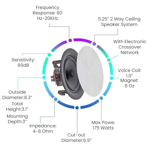 Vaiyer Set of 6 Frameless 5.25 Inch 8 Ohm 175 Watts Speakers, Flush Mount in-Wall in-Ceiling 2-Way Mid Bass Woofer Speaker - Perfect for Home, Office, Kitchen, Living Room