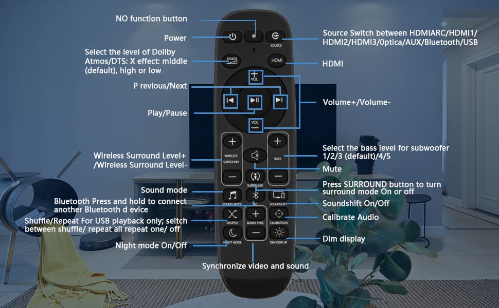 New Remote Control with Battery Replacement for JBL 9.1 Soundbar JBL 5.1 Soundbar JBL 3.1 Soundbar JBL 2.1 Soundbar JBL 2.0 Soundbar JBL JBL2GBAR51IMBLKAM Bar 5.1 Surround SoundBar System