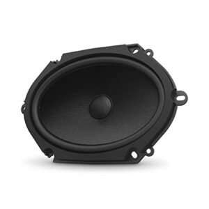 JBL Stadium GTO860C 6x8" High-Performance Multi-Element Speakers and Component Systems (Renewed)