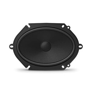 JBL Stadium GTO860C 6x8" High-Performance Multi-Element Speakers and Component Systems (Renewed)