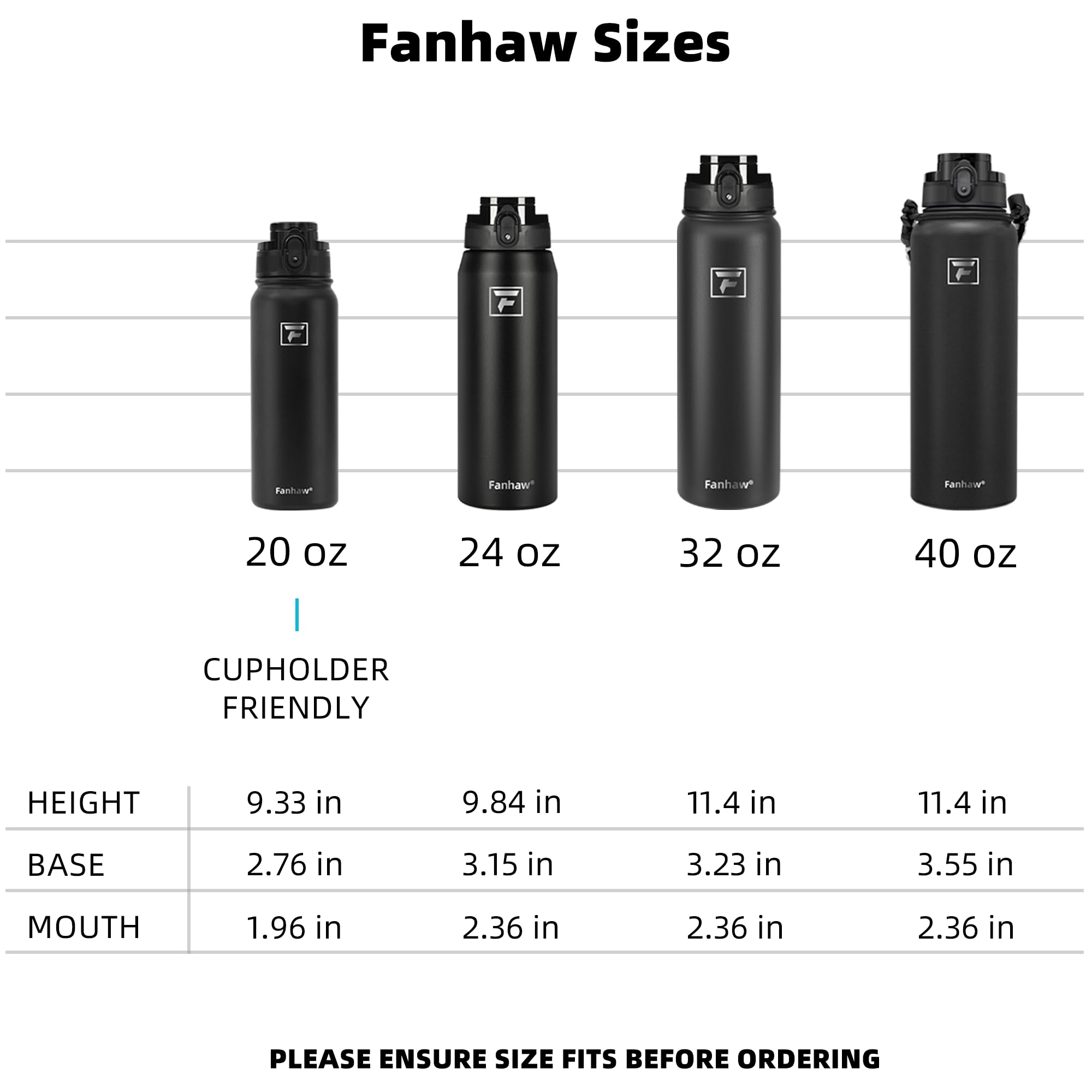 Fanhaw 40 Oz Insulated Stainless Steel Water Bottle with Chug Lid - Leak & Sweat Proof with Anti-Dust Lid (Green Blue)