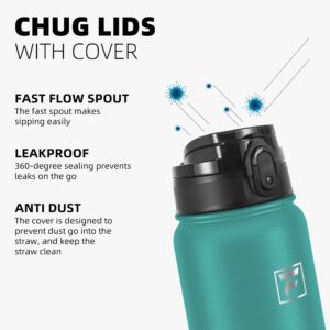 Fanhaw 40 Oz Insulated Stainless Steel Water Bottle with Chug Lid - Leak & Sweat Proof with Anti-Dust Lid (Green Blue)