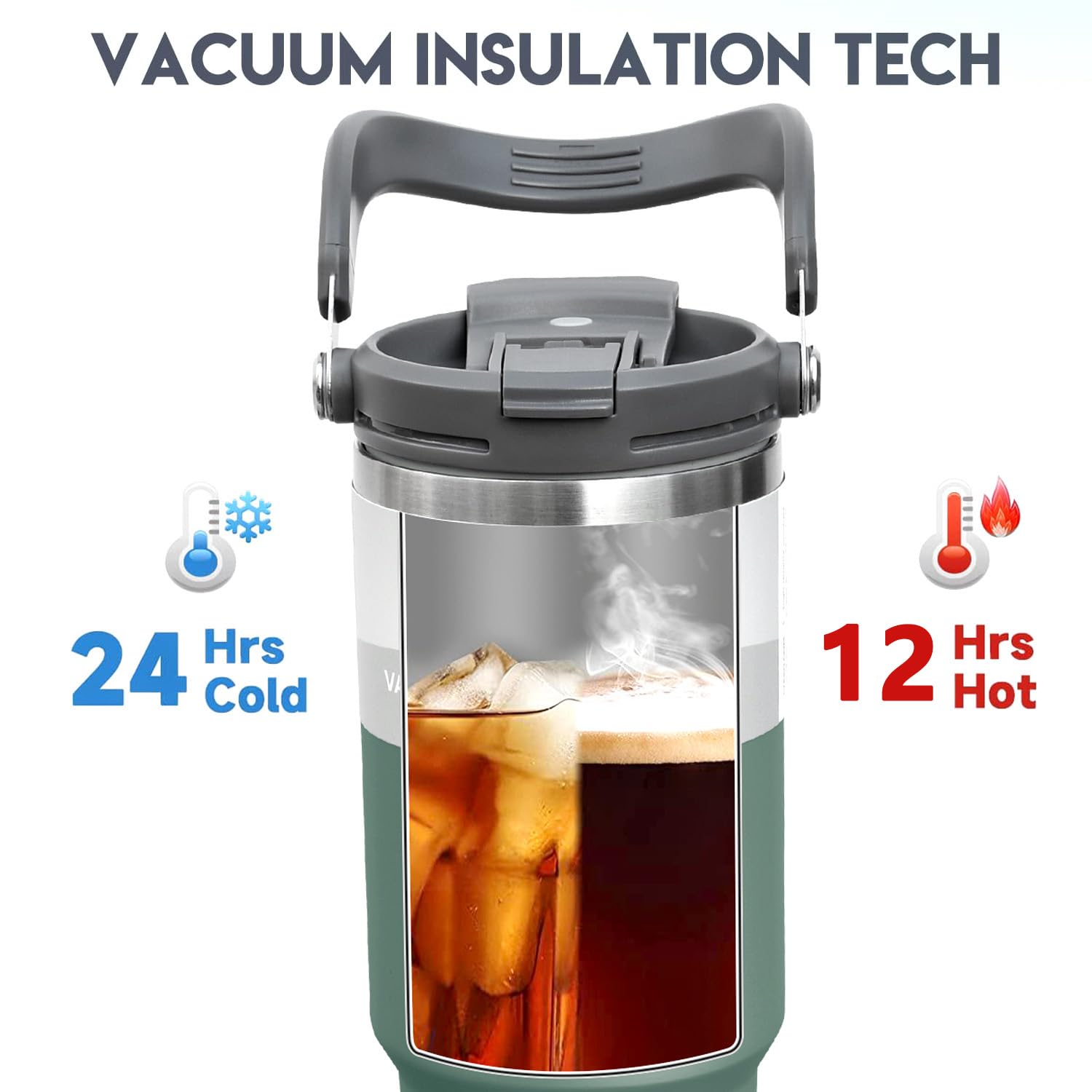 ZHZHLED 30 oz Tumbler with Handle, Vacuum Insulated Water Bottle with 2-in-1 Lid and Straw, Double Wall Stainless Steel Coffee Cup Travel Mug Leak Proof Flip, Cold for 12 Hours Iced for 24 Hours