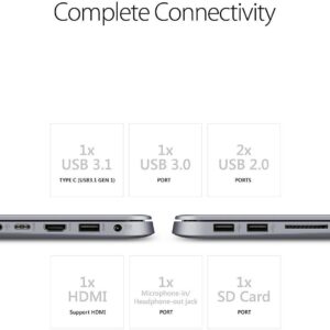 ASUS 2019 VivoBook F510QA 15.6” WideView FHD Laptop Computer, AMD Quad-Core A12-9720P up to 3.6GHz, 4GB DDR4 RAM, 128GB SSD, USB 3.0, 802.11ac WiFi, HDMI, Windows 10