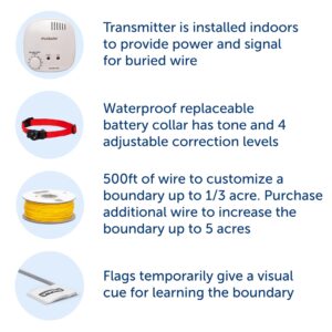 PetSafe Basic In-Ground Pet Fence – from the Parent Company of INVISIBLE FENCE Brand - Underground Electric Pet Fence System with Waterproof and Battery-Operated Training Collar