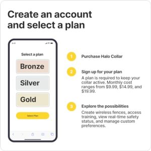 Halo Collar 3 - GPS Dog Fence - Multifunction Wireless Dog Fence & Training Collar with Real-Time Tracking & GPS - Waterproof, Instantly Create and Store Wireless Fences (Small, Graphite)