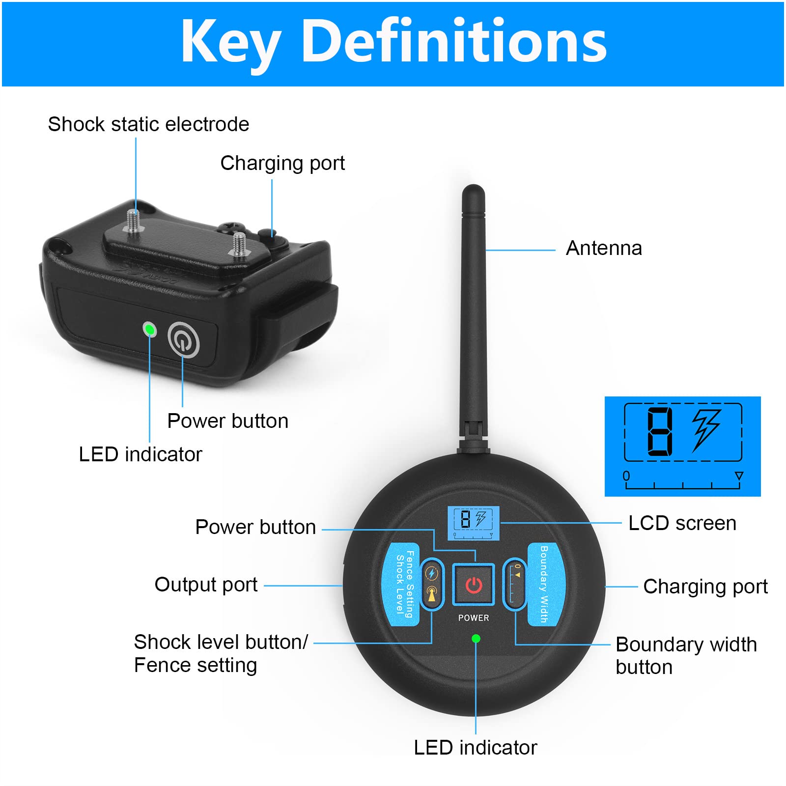 Wireless Fence for Dogs - Rechargeable and Waterproof Shock Collar - Electric Pet Fence for Stubborn Dogs - Safe Effective No Randomly Over Correction - Boundary Fence System for All Dogs,for3dogs