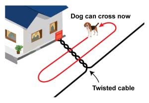 Extreme Dog Fence 16 Gauge Transmitter Wire - 50 Foot Spool of Pre-Twisted Cable - Compatible with All Wired Electric Dog Fence Systems