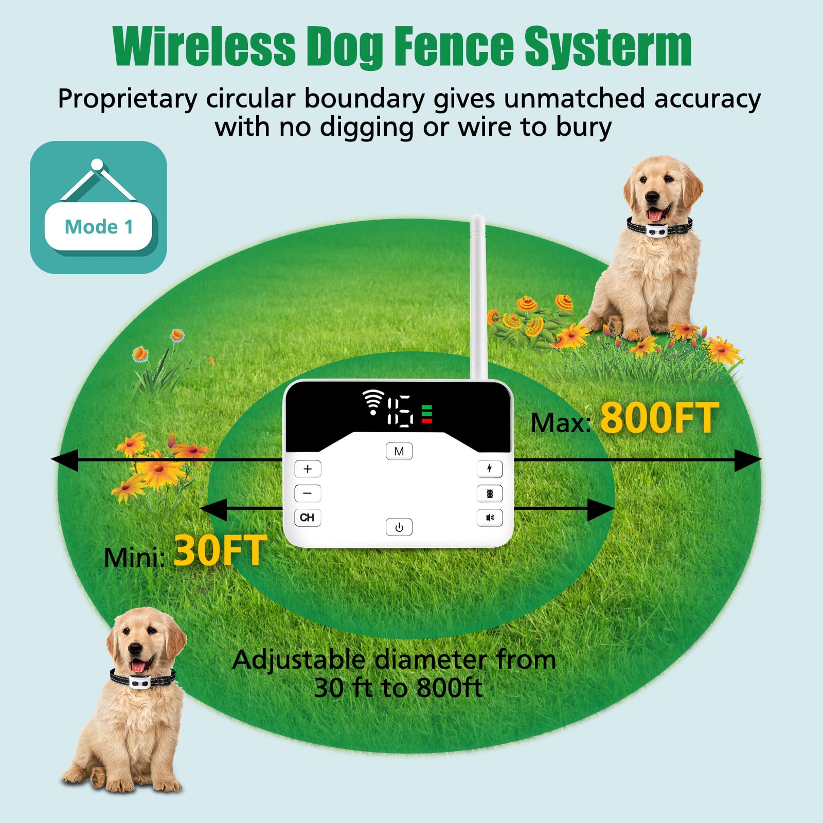Paourify Wireless Dog Fence, 2-in-1 Electric Dog Fence System for 2 Dogs & Remote Training Shock Collar, Cover Up to 8 Acre(30-800ft) Portable Pets Containment System for Outdoor,Yard,Camping