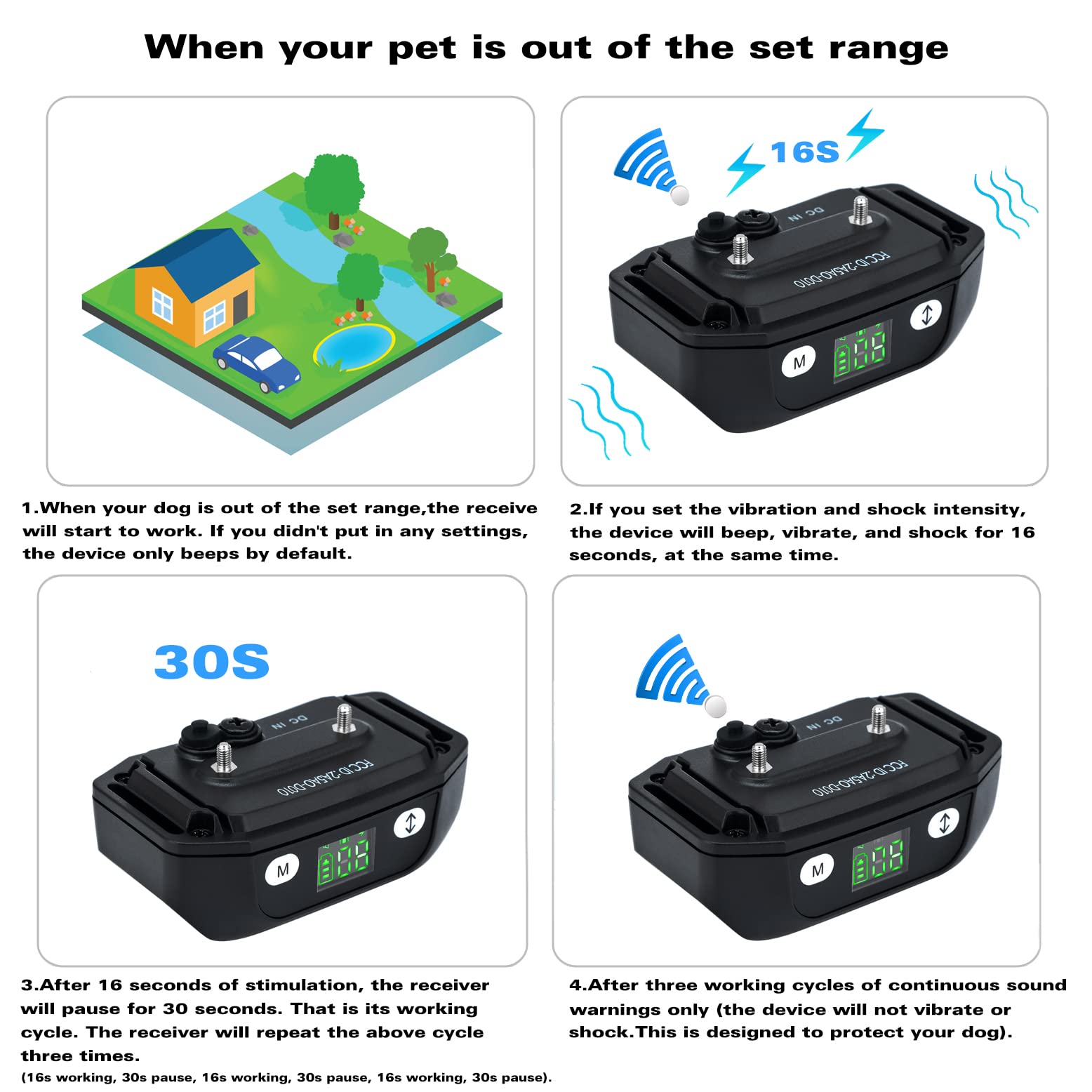 GPS Wireless Dog Fence, Electric Dog Collar Fence, Range 65-3281ft, Adjustable Warning Strength, Rechargeable, Pet Containment System, Harmless and Suitable for All Dogs(2023 New Model for 2 Dogs !)