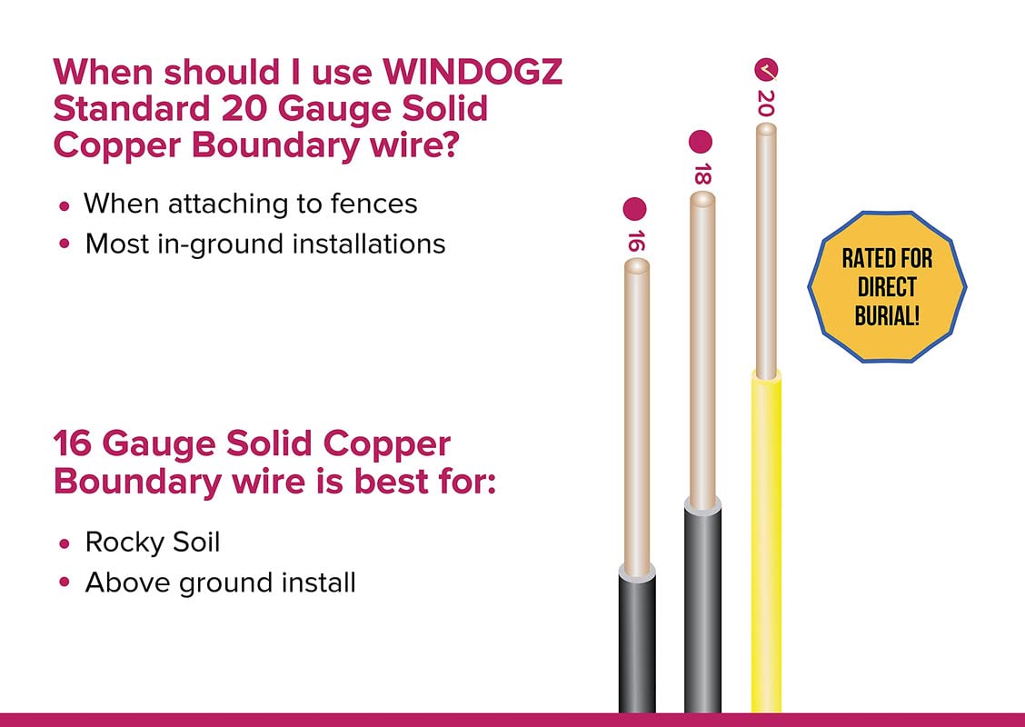 Dog Fence wire for electric Dog fence system, 1000 ft, covers 1 acre area, easy to install, compatible with reputable underground fence brands, durable, 20 gauge wire .025 Polyethylene coated