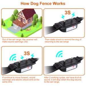 Moclever Wireless Dog Fence System Electric Dog Fence Training Collar with Remote 2 in 1, Dog Boundary Containment System Range 990ft, IPX6 Waterproof & Rechargeable,for Small Medium Large Dogs