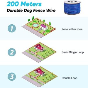 PcEoTllar Electric Fence for Dogs, Rechargeable Underground Dog Fence System, 1 Waterproof Collar Receivers, with 656Ft Underground/Aboveground Boundary Wire, for Large Medium Small Dogs