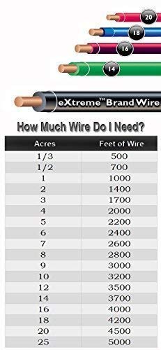 Electric Dog Fence Stubborn Dog - 2-Dogs 1000' of Pro Grade Heavy Duty Boundary Wire for 1/3 Acre Pet Fence and 8 Correction Levels to Accommodate Larger, More Stubborn Dogs