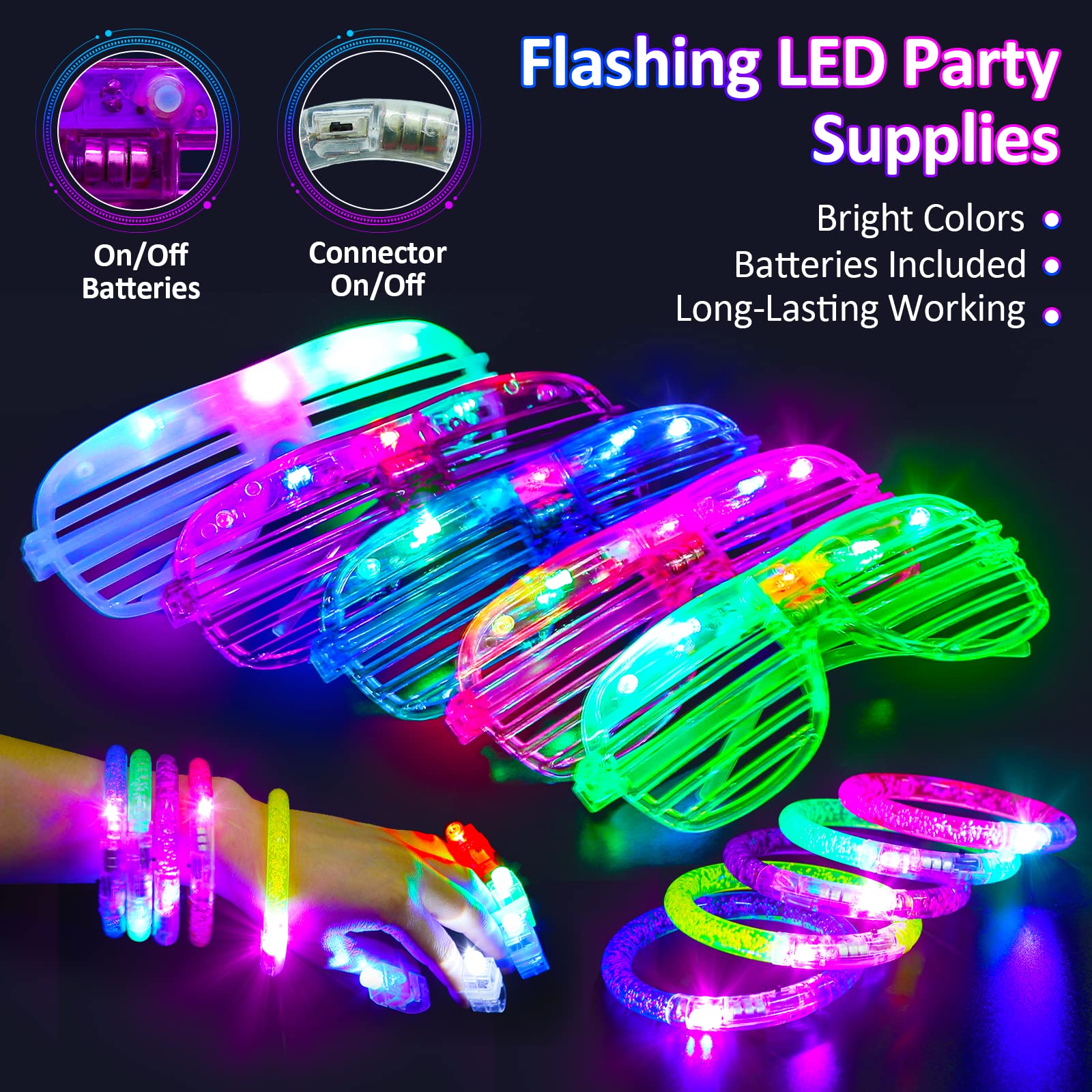 Fabeto Light Up Glow Party Supplies 65 Pack New Year Eve LED Glow In The Dark Birthday Neon Party Favors Accssories for Kids Adults, 5 Glasses 10 Bracelets 5 Headbands 5 Necklaces 40 Finger Lights